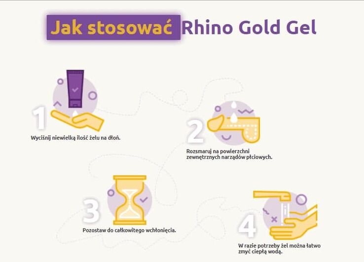 Návod k použití gelu Rhino Gold